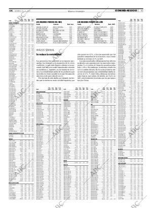 ABC MADRID 19-08-2007 página 45