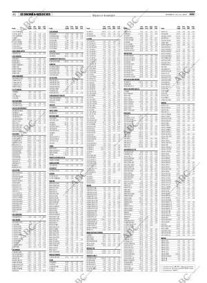 ABC MADRID 19-08-2007 página 46