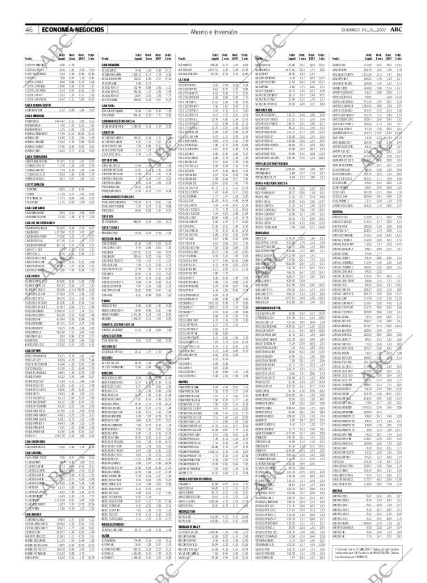 ABC MADRID 19-08-2007 página 46