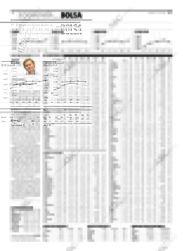 ABC MADRID 23-08-2007 página 38