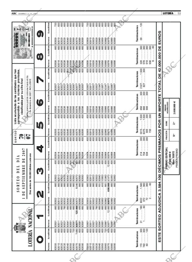 ABC SEVILLA 02-09-2007 página 93