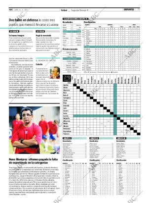 ABC CORDOBA 10-09-2007 página 77