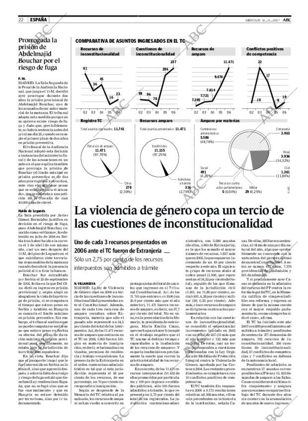 ABC CORDOBA 12-09-2007 página 22