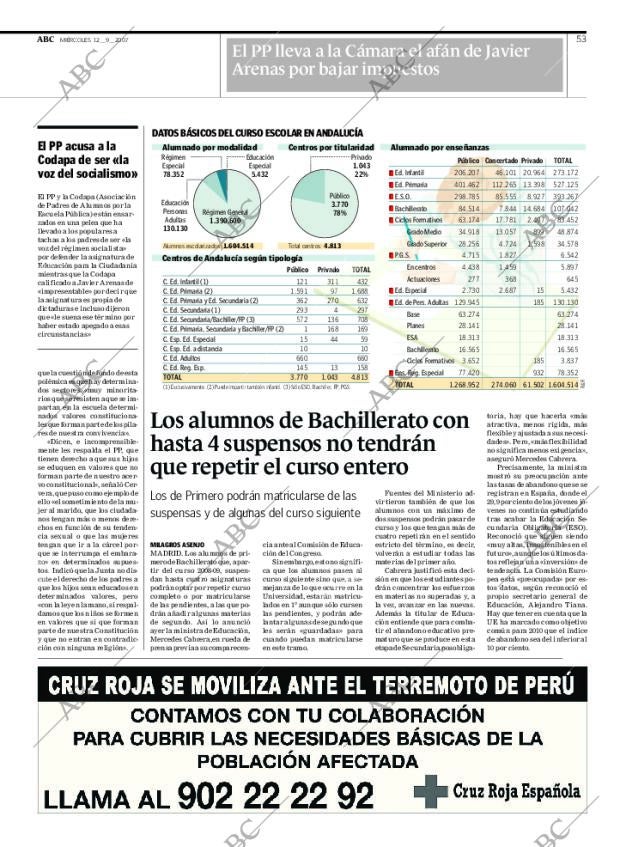 ABC CORDOBA 12-09-2007 página 53