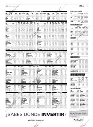 ABC CORDOBA 12-09-2007 página 61