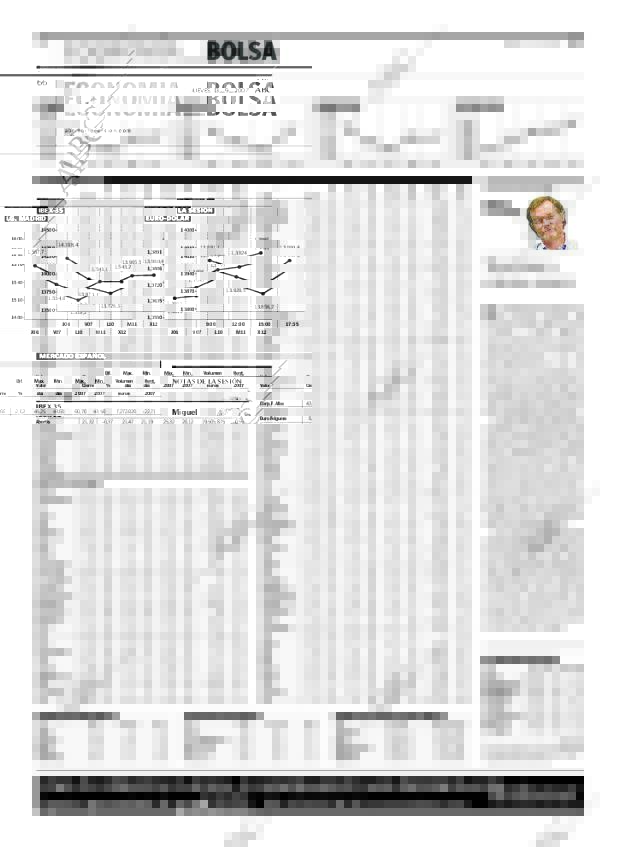 ABC SEVILLA 13-09-2007 página 66