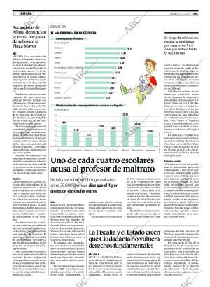 ABC CORDOBA 14-09-2007 página 22