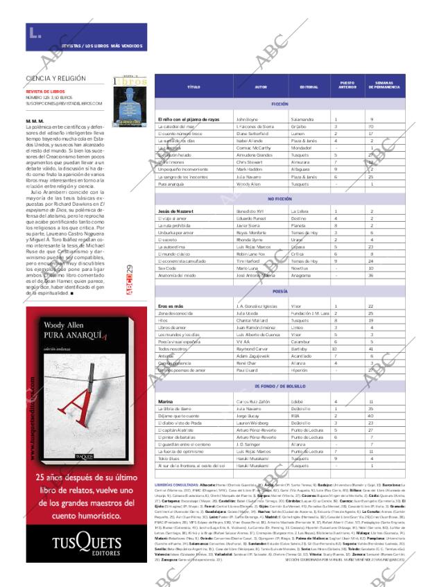 CULTURAL MADRID 22-09-2007 página 29