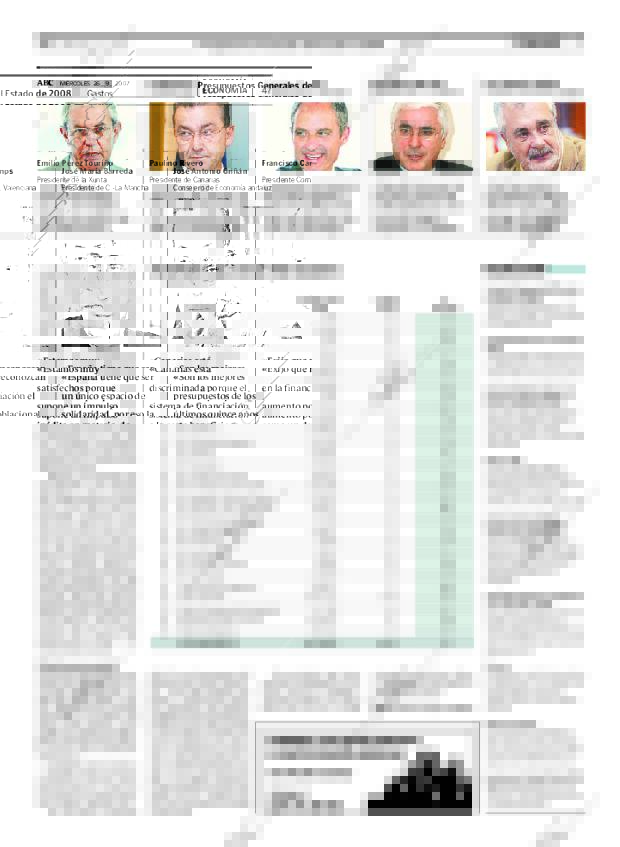 ABC MADRID 26-09-2007 página 47