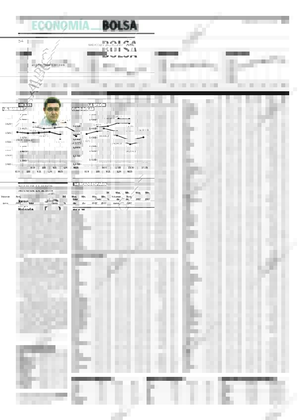 ABC MADRID 26-09-2007 página 54