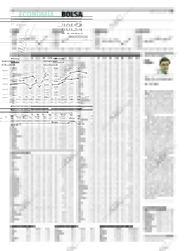 ABC CORDOBA 27-09-2007 página 64