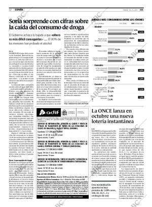 ABC CORDOBA 29-09-2007 página 22