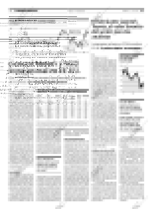 ABC MADRID 07-10-2007 página 48