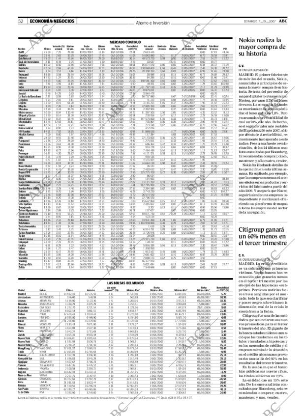 ABC MADRID 07-10-2007 página 52