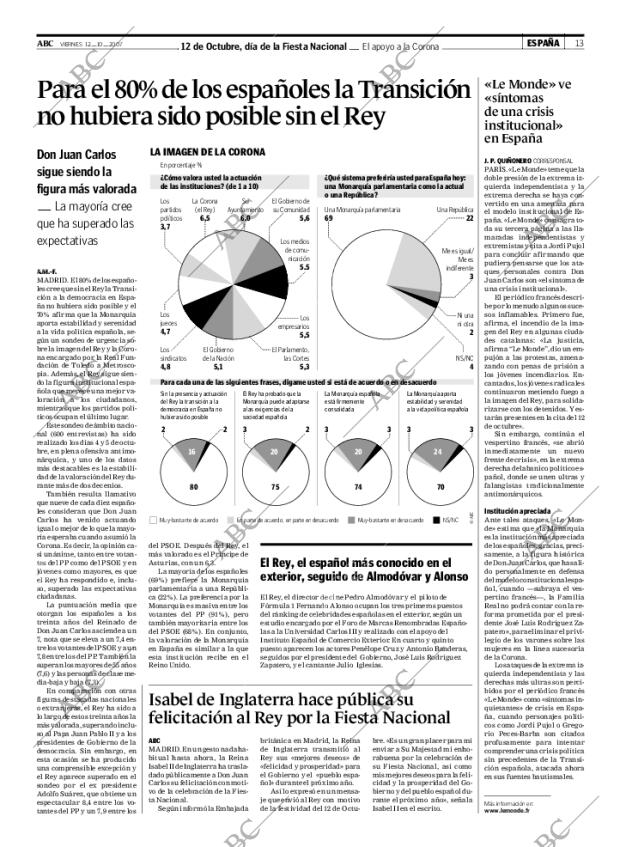 ABC MADRID 12-10-2007 página 13