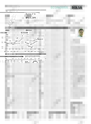 ABC MADRID 12-10-2007 página 45