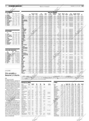 ABC MADRID 14-10-2007 página 54