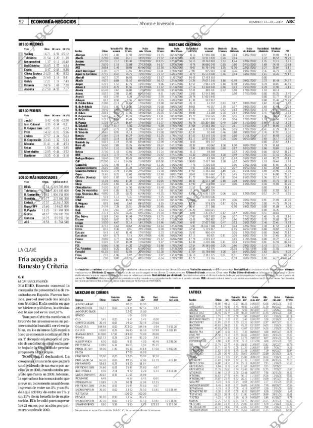 ABC MADRID 14-10-2007 página 54