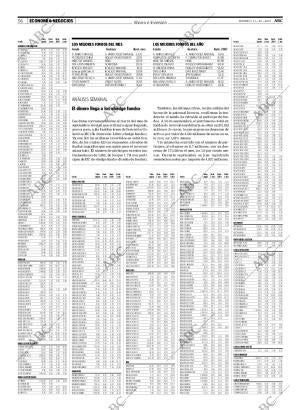 ABC MADRID 14-10-2007 página 58