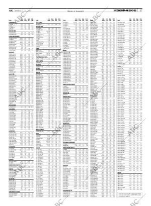 ABC MADRID 14-10-2007 página 59