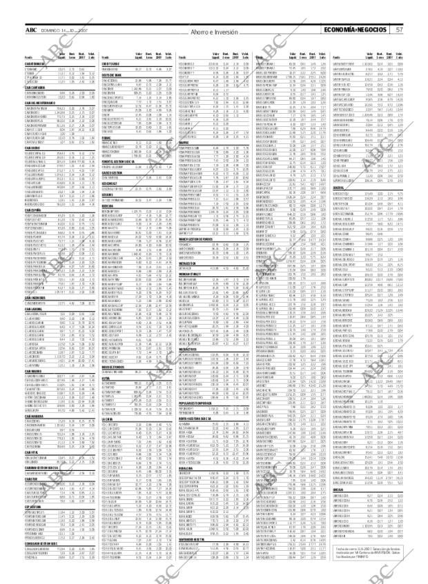 ABC MADRID 14-10-2007 página 59