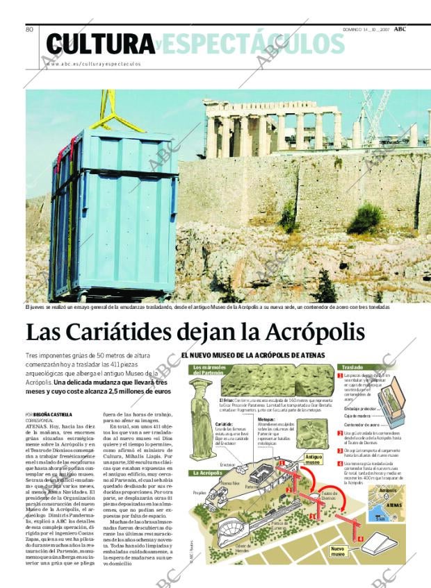 ABC MADRID 14-10-2007 página 82