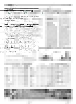 ABC SEVILLA 15-10-2007 página 62