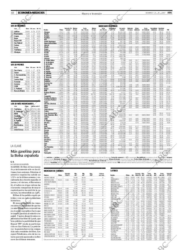 ABC MADRID 21-10-2007 página 50