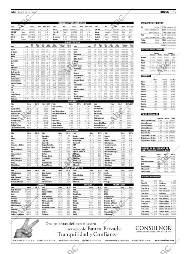 ABC CORDOBA 25-10-2007 página 65