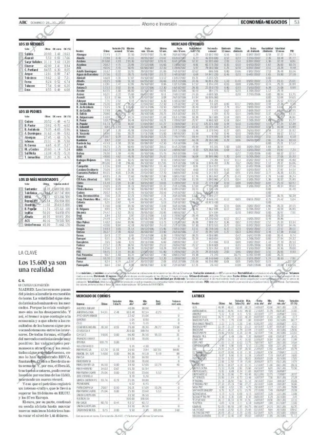 ABC MADRID 28-10-2007 página 55