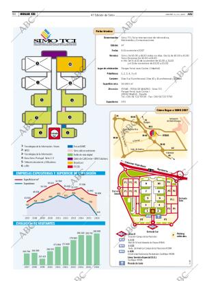ABC MADRID 06-11-2007 página 90