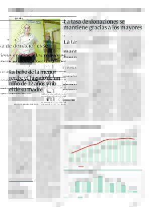 ABC MADRID 07-11-2007 página 30