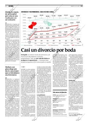 ABC MADRID 10-11-2007 página 22