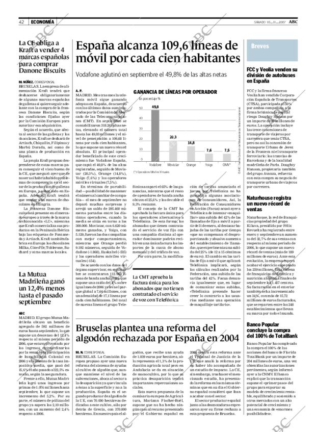 ABC MADRID 10-11-2007 página 42