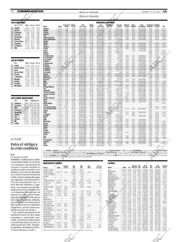 ABC CORDOBA 11-11-2007 página 70