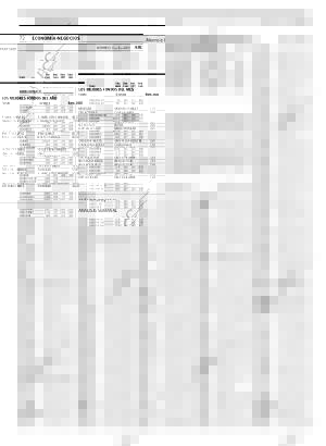 ABC CORDOBA 11-11-2007 página 72
