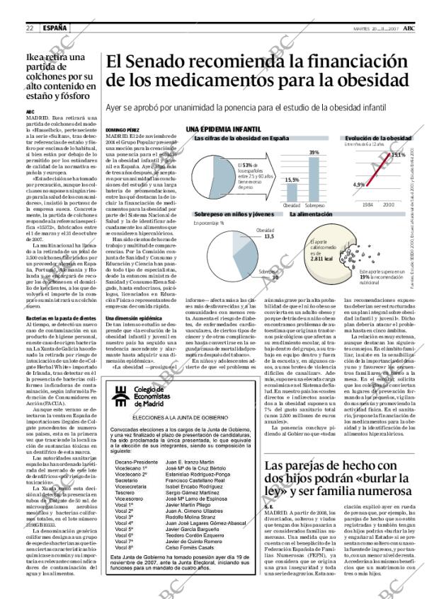 ABC CORDOBA 20-11-2007 página 22