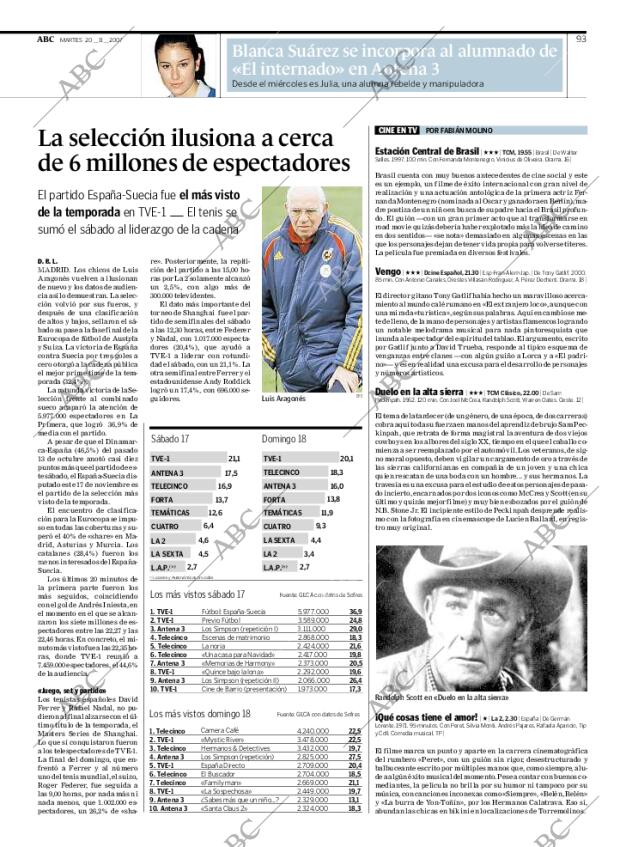 ABC CORDOBA 20-11-2007 página 93