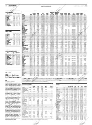 ABC CORDOBA 25-11-2007 página 78