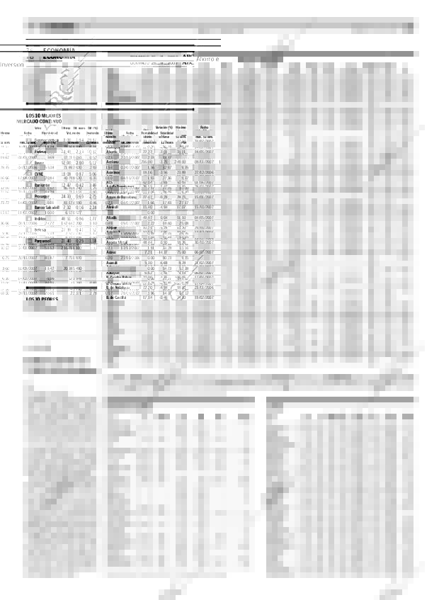 ABC CORDOBA 25-11-2007 página 78