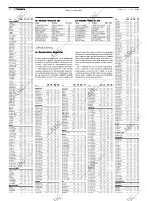 ABC CORDOBA 25-11-2007 página 80