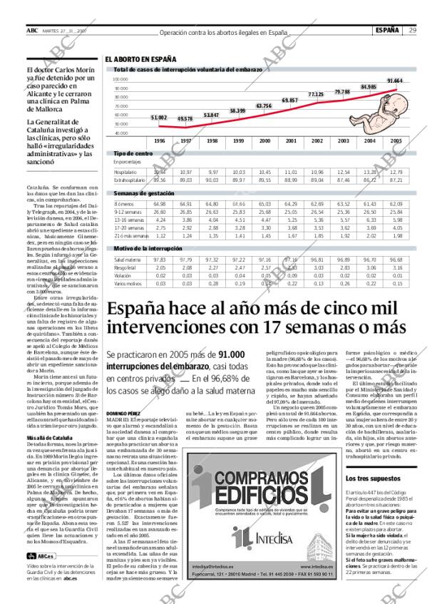 ABC MADRID 27-11-2007 página 29