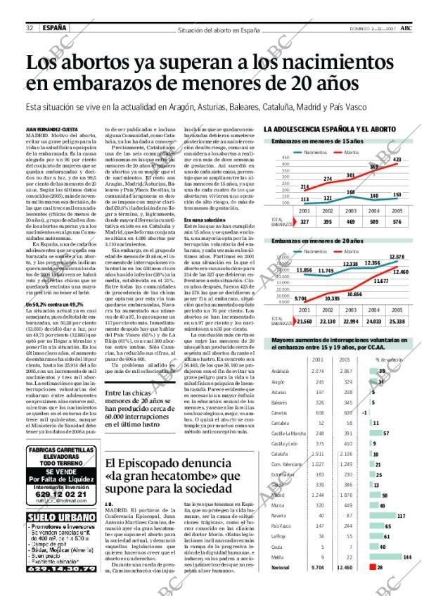 ABC CORDOBA 02-12-2007 página 34