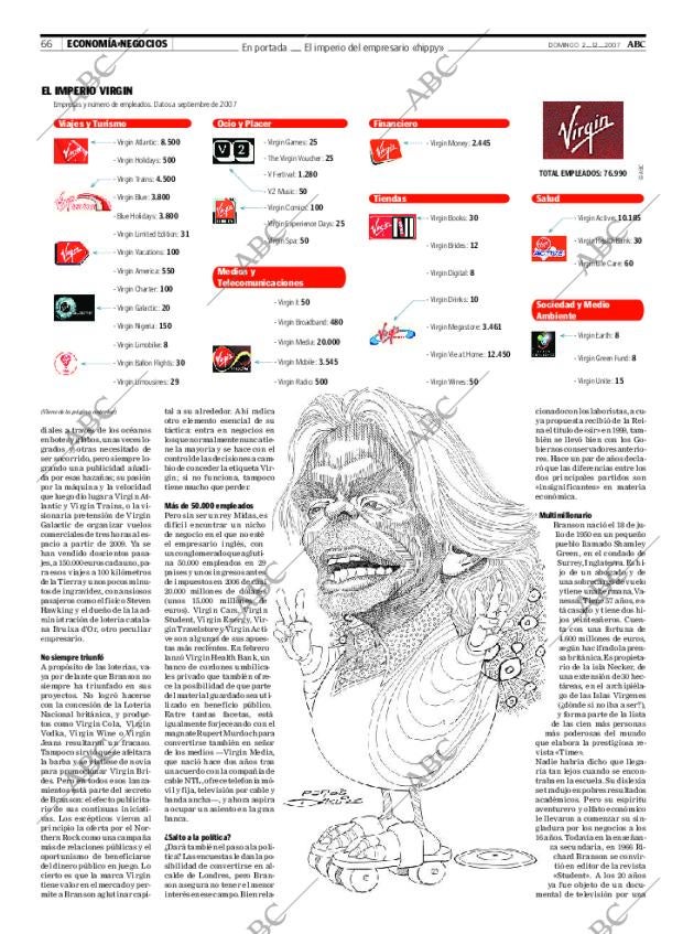 ABC CORDOBA 02-12-2007 página 68