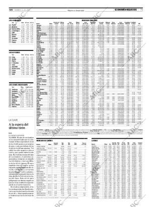 ABC CORDOBA 02-12-2007 página 77