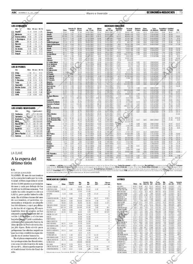ABC CORDOBA 02-12-2007 página 77