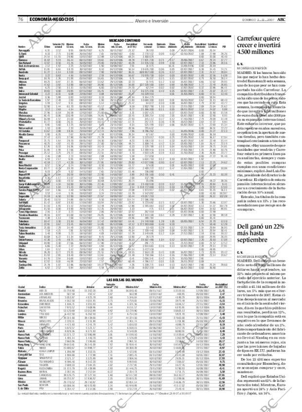 ABC CORDOBA 02-12-2007 página 78