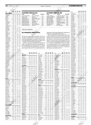 ABC CORDOBA 02-12-2007 página 79