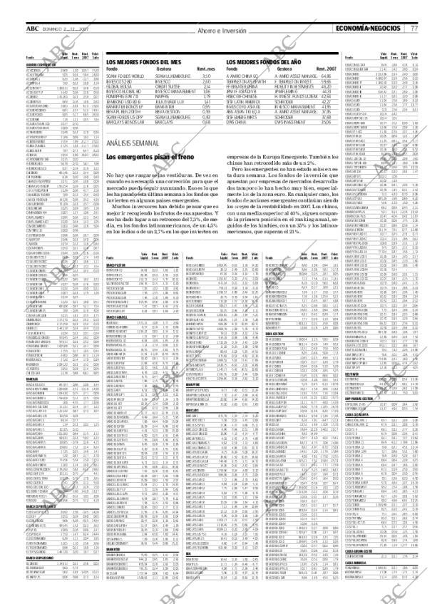 ABC CORDOBA 02-12-2007 página 79
