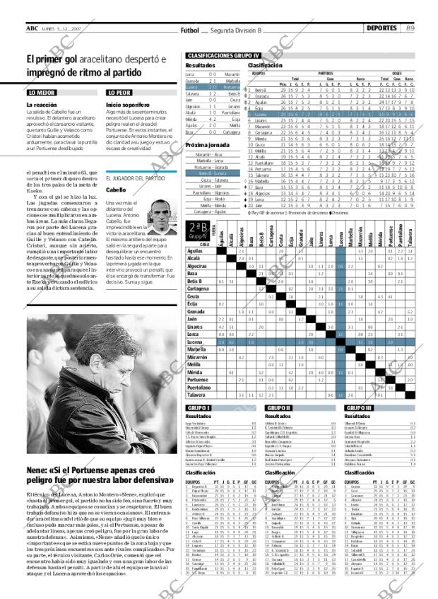 ABC CORDOBA 03-12-2007 página 89